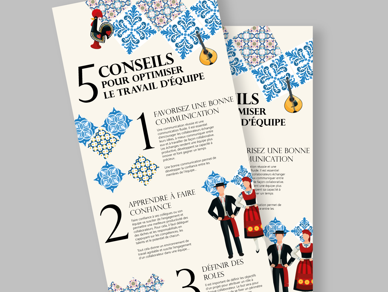 Infographie sur l’UX/UI Design